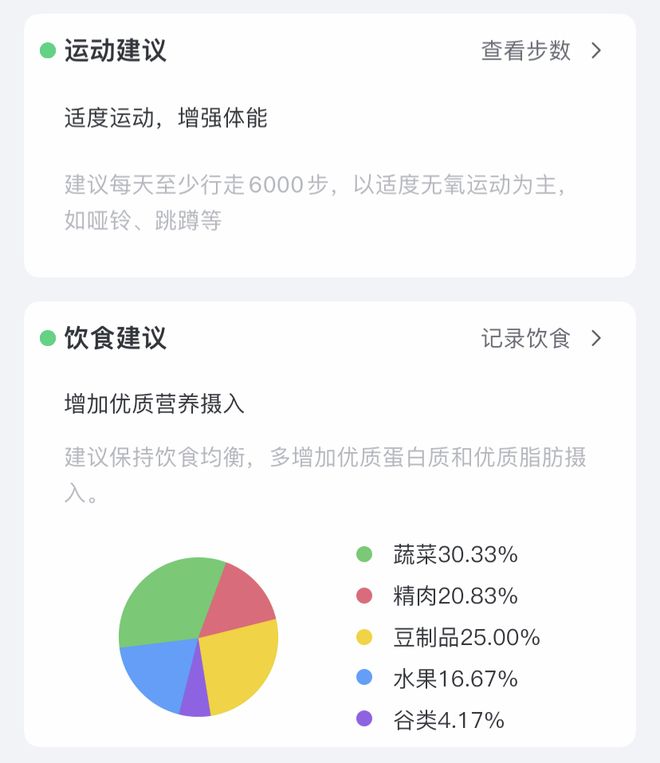 腿体重还是不掉？真相扎心了…CQ9电子游戏每天吃草跑断(图2)