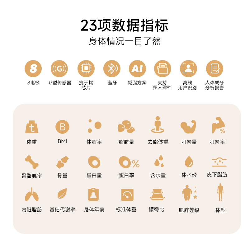 ahunt智能戒指、体脂秤生态组合破局千亿赛道CQ9电子有限公司智能穿戴热潮席卷礼品展Vit(图7)